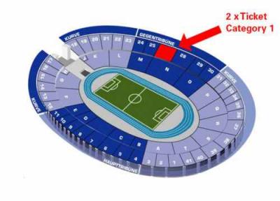 4 Entradas UEFA Final Liga de Campeones - Berlin